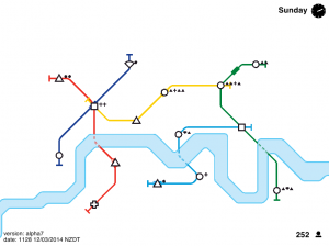 Mini Metro